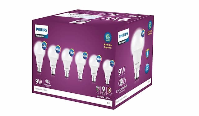 Philips 9-Watts Multipack B22 LED Cool Day White LED Bulb, Pack of 6, (Ace Saver) 9W | B22 Pack of 6 Cool White